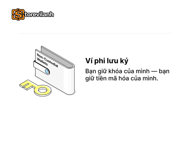 V&iacute; kh&ocirc;ng lưu k&yacute; gi&uacute;p người d&ugrave;ng tự quản l&yacute; kh&oacute;a ri&ecirc;ng tư qua v&iacute; phần mềm hoặc phần cứng