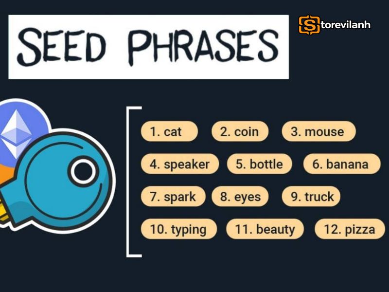 Thiết lập th&ocirc;ng thường d&ugrave;ng Seed Phrase v&agrave; Shamir Backup để tăng khả năng bảo mật